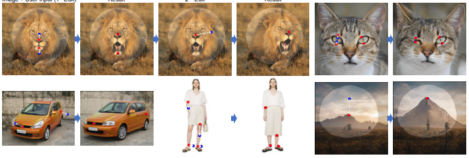 DragGan: redefining visual content control