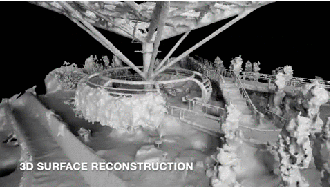 NVIDIA Neuralangelo: 3D Scans from Images