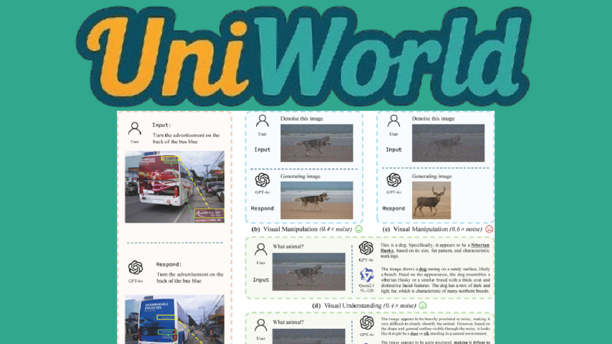 UniWorld: un nuovo standard open-source per comprendere e modificare le immagini