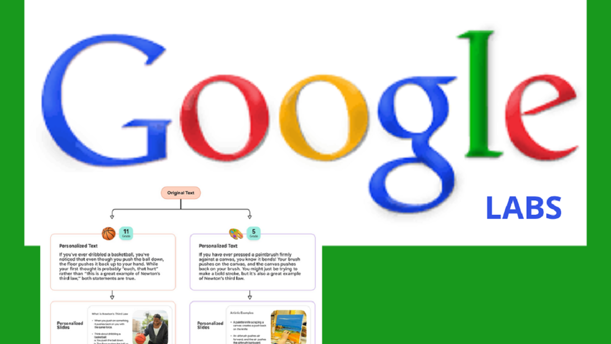 Dal libro chiuso al sapere che respira: Google Labs apre pagine che si adattano a ogni studente