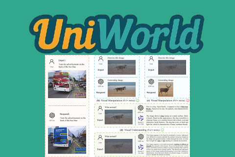 UniWorld: un nuovo standard open-source per comprendere e modificare le immagini
