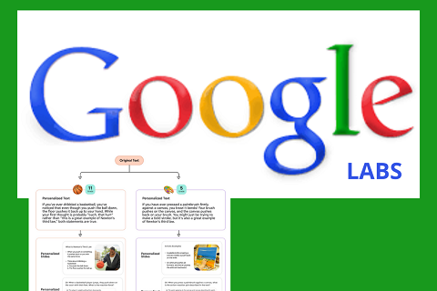 Dal libro chiuso al sapere che respira: Google Labs apre pagine che si adattano a ogni studente