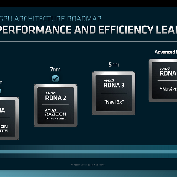 AMD sposta l’attenzione sulle GPU RDNA 4, annullando i piani per i prodotti entry-level RDNA 3
