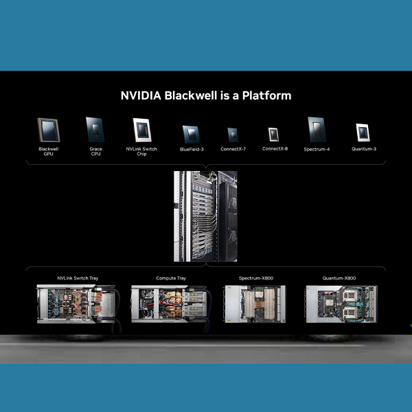 NVIDIA Blackwell: La Nuova Frontiera del Calcolo AI nei Data Center