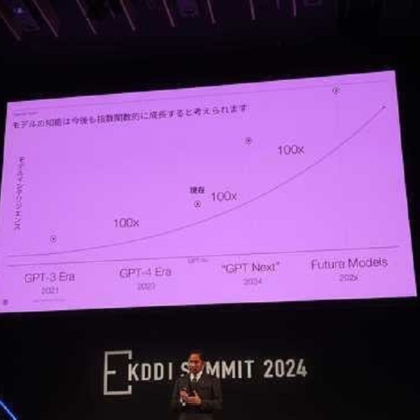 GPT Next: OpenAI Japan Rivela il Futuro dell’AI