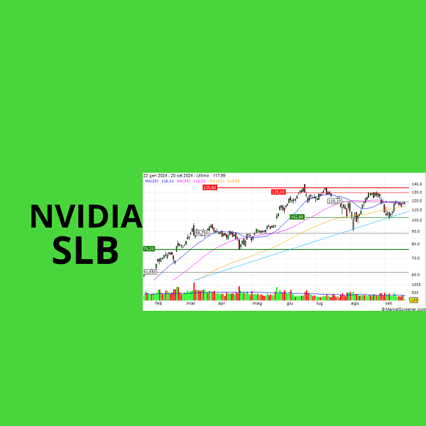 SLB e NVIDIA insieme per l’AI generativa nell’energia