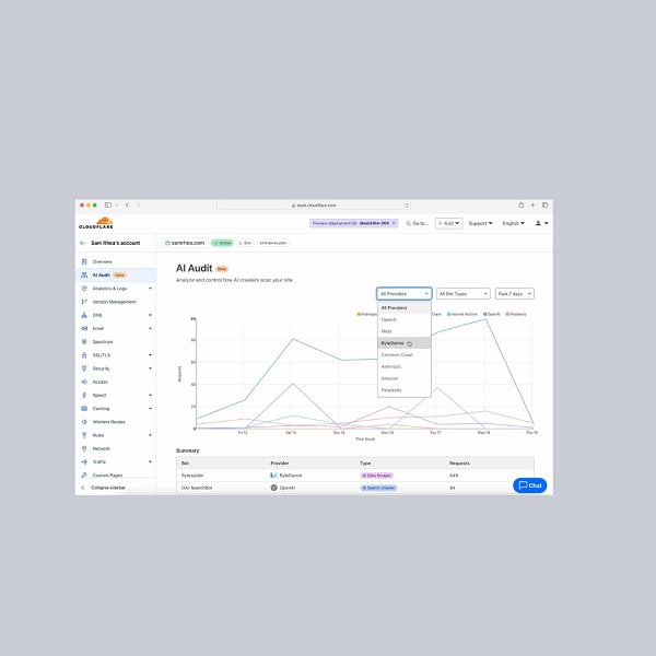 Cloudflare Riforma il Settore: Un Marketplace per Monetizzare i Contenuti Online