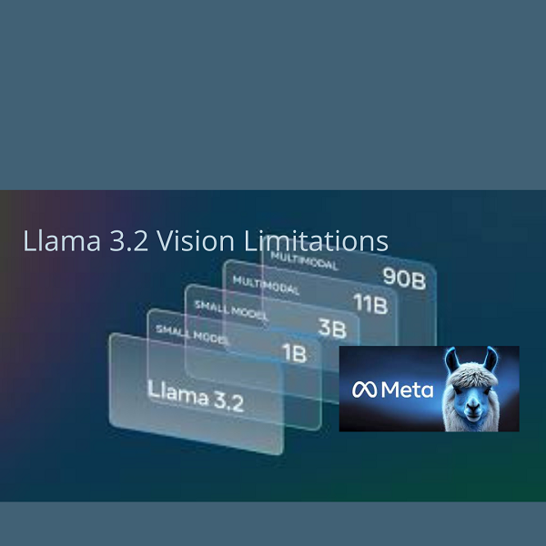 Scoperte le Limitazioni del Modello LLaMA 3.2 Vision