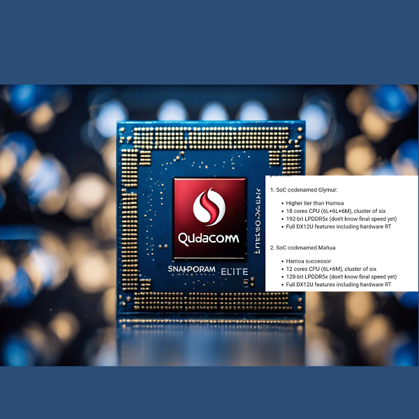 Qualcomm prepara due nuovi chip per notebook: Project Mahua e Project Glymur