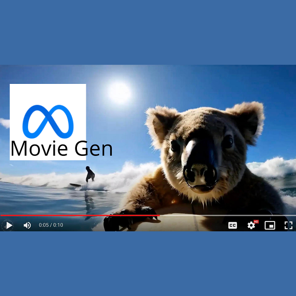 Meta lancia Movie Gen: un generatore video AI che modifica la creazione di contenuti