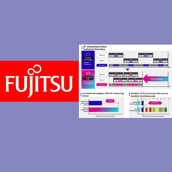 Fujitsu Lancia Middleware per l’Ottimizzazione delle GPU