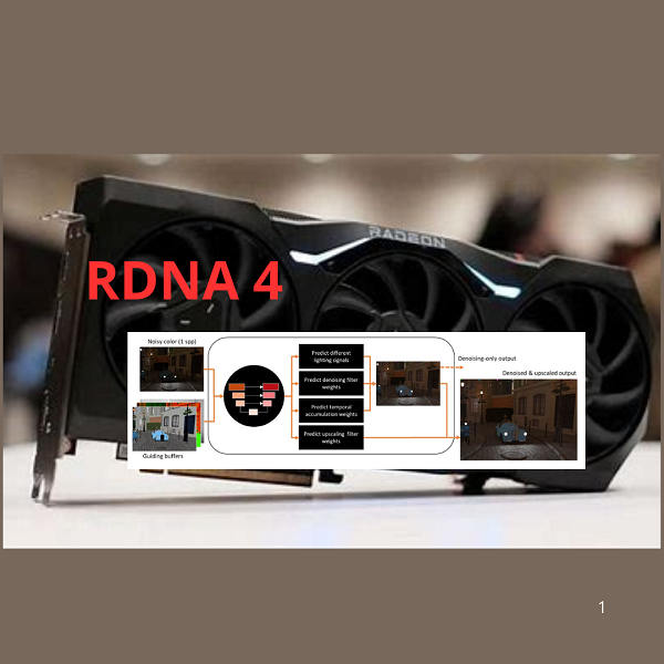 AMD annuncia il lancio delle GPU RDNA 4