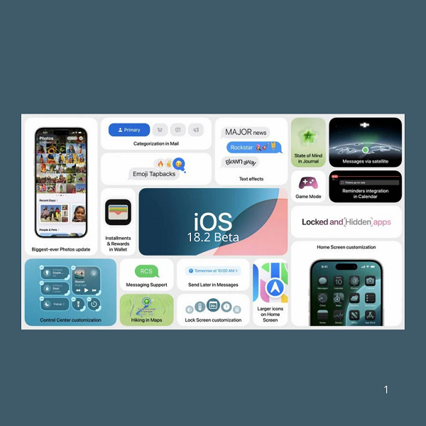 iOS 18.2 Beta: Nuove Funzionalità AI per iPhone e Siri