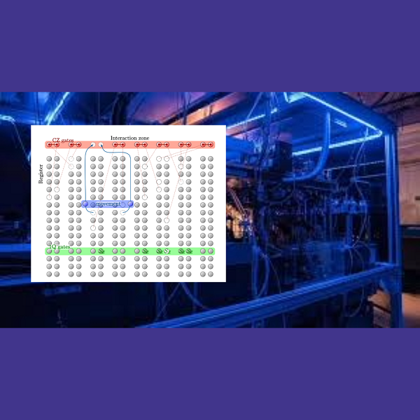 Microsoft e Atom Computing testano la correzione degli errori nel calcolo quantistico