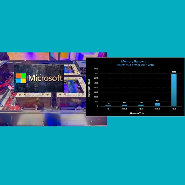 Nuove soluzioni AI di Microsoft: potenza e scalabilità con Blackwell e AMD EPYC
