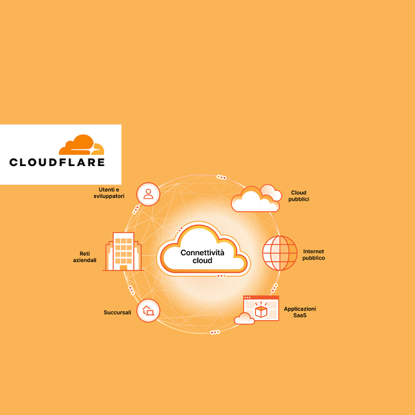 Cloudflare tra innovazioni AI e sfide future nel web