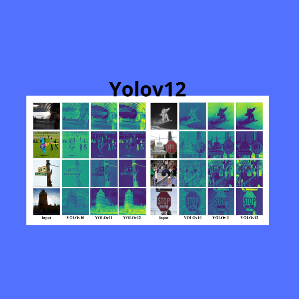 Yolov12, il nuovo rilevatore di oggetti in tempo reale incentrato sull’attenzione SOTA