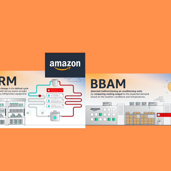 Amazon e l’AI per l’efficienza energetica e idrica