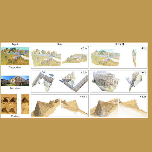 Meta AI e VGG di Oxford presentano VGGT: un trasformatore per una comprensione rapida e completa delle scene 3D