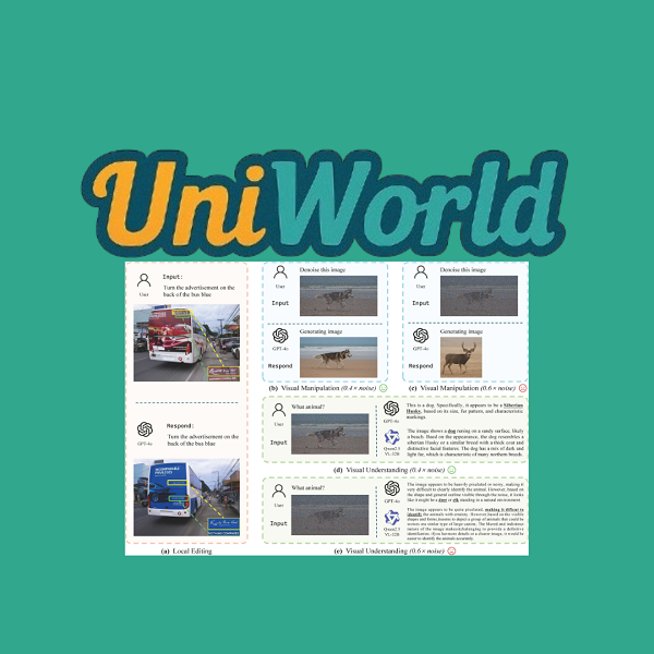 UniWorld: un nuovo standard open-source per comprendere e modificare le immagini