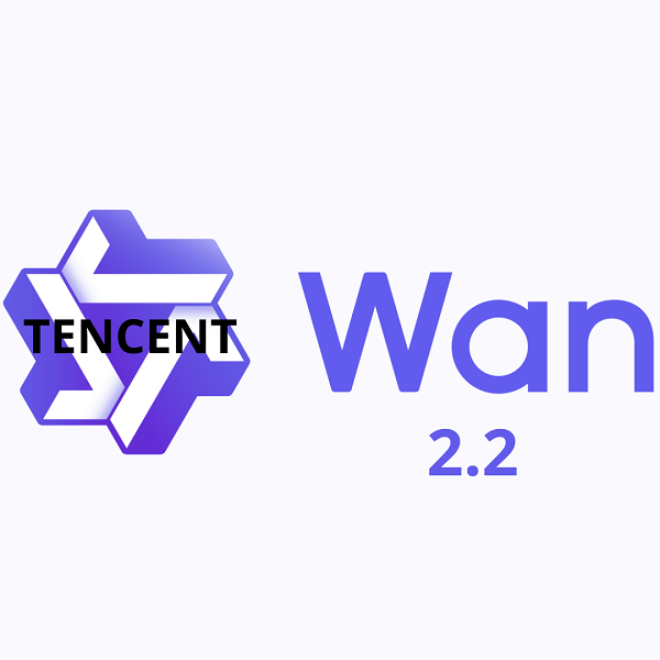 Wan 2.2: nuova frontiera open source per la generazione video controllabile ed efficiente