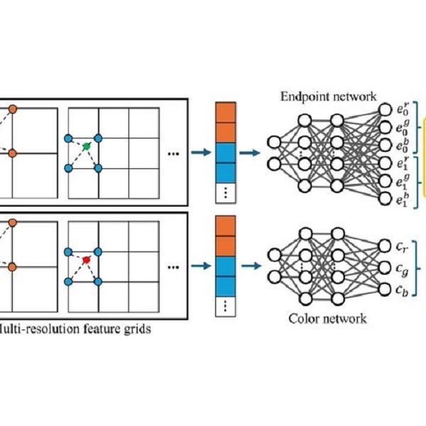 AMD: Nuova Tecnica AI per la Compressione delle Texture nei Videogiochi