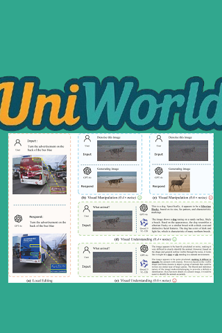 UniWorld: un nuovo standard open-source per comprendere e modificare le immagini