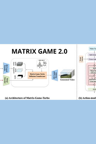 Matrix-Game 2.0: quando il mondo virtuale prende il caffè e ti risponde subito